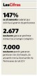 Profesores quedan más rezagados por devaluación